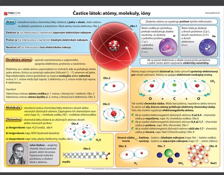 148-zm-pvc-sr---ch---castice-latok-140