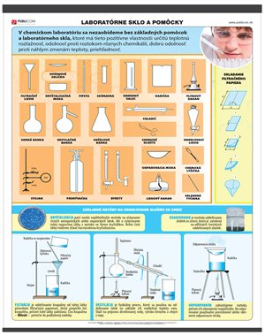 150-zm-pvc-sr---ch---laboratorne-sklo-a-pomocky-140