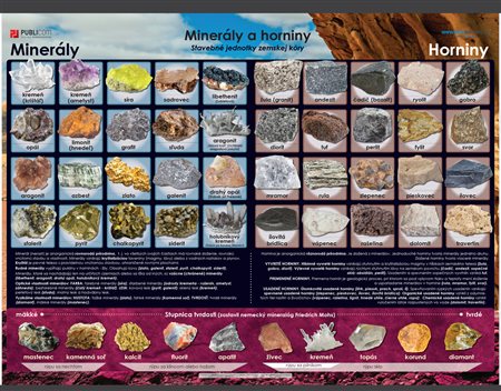 130-zm-pvc-sr---bio---mineraly-a-horniny-140