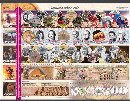 191-zm-pvc-sr---dj---casova-os-nasich-dejin-140