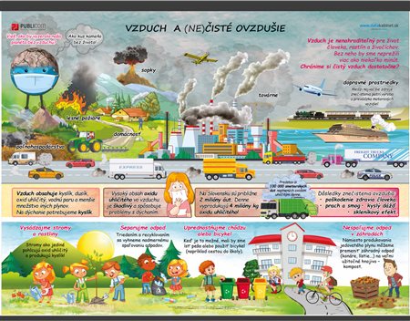 218-env-vzduch-a-neciste-prstredie-140