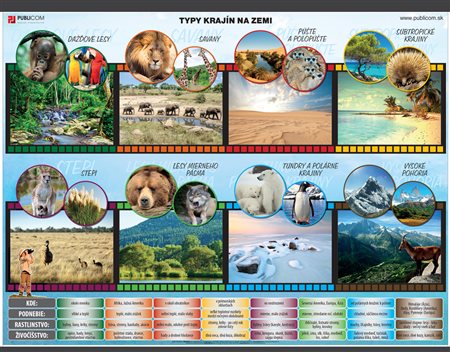 176-pvc-sr---geo---typy-krajin-140