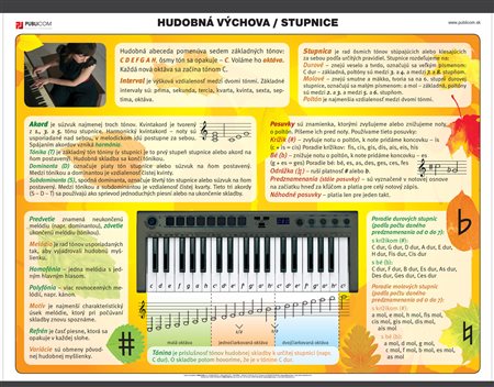 203-zm-pvc-sr---hv---stupnice-140