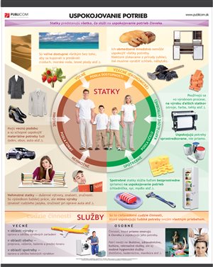 222-zm-pvc-sr---obv---uspokojovanie-potrieb-140