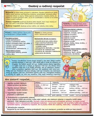 223-zm-pvc-sr---fig---osobny-a-rodinny-rozpocet-140
