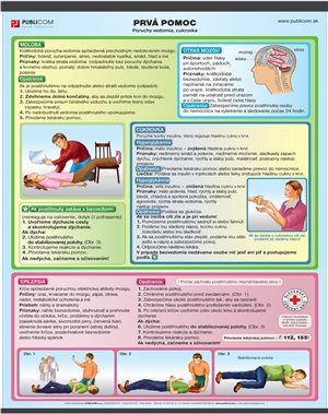 232-ozz-pp-4-poruchy-vedomia-cukrovka
