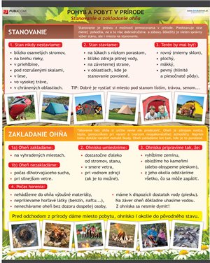 233-ozz-stanovanie-a-zakladanie-ohna