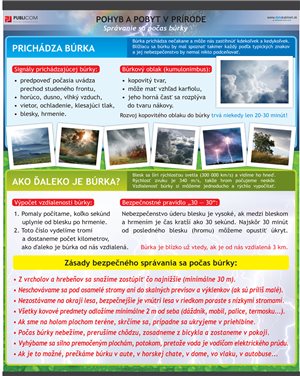 239-ozz-spravanie-sa-pocas-burky