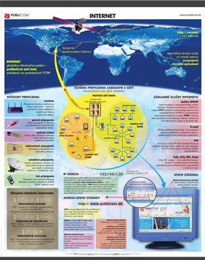 095-zm-pvc-sr---inf---internet-140