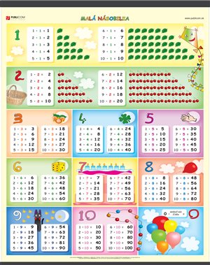 065-zm-pvc-sr---mat---mala-nasobilka-140