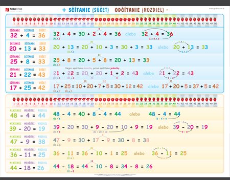 068-zm-pvc-sr---mat---scitanie-odcitanie-140