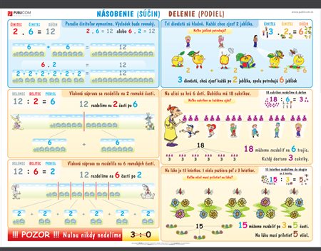 069-zm-pvc-sr---mat---nasobenie---delenie-140