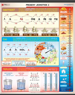 075-mat-premeny-jednotiek-2