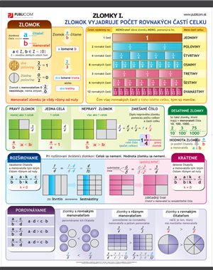 079-zm-pvc-sr---mat---zlomky-i