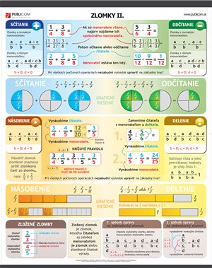 081-zm-pvc-sr---mat---zlomky-ii