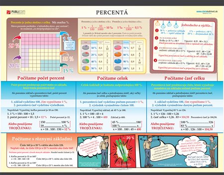 083-zm-pvc-sr---mat---percenta-140