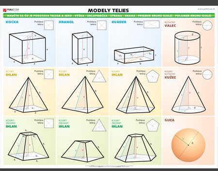 084-zm-pvc-sr---mat---modely-telies-140