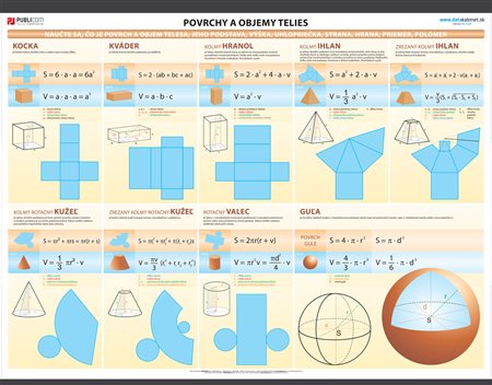 085-zm-pvc-sr---mat---povrchy-a-objemy-telies-140