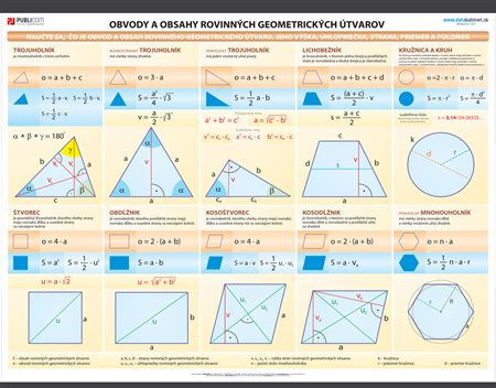 086-zm-pvc-sr---mat---obsahy-a-obvody-obrazcov-140