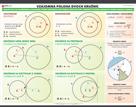 087-zm-pvc-sr---mat---vzajomna-poloha-dvoch-kruznic-140