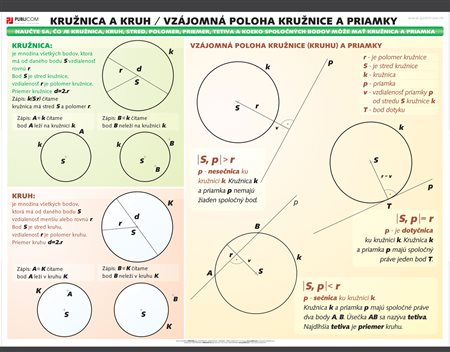 088-zm-pvc-sr---mat---kruznica-a-kruh-140