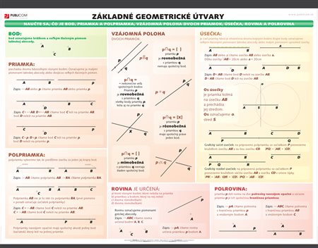 093-zm-pvc-sr---mat---zakladne-geometricke-utvary-140