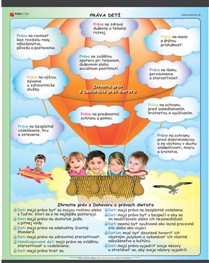 216-zm-pvc-sr---obv---prava-deti-140