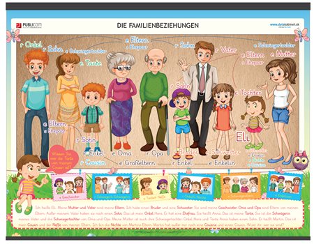 055-zm-pvc-sr---nj---die-familienbeziehungen-140