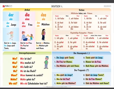 056-zm-pvc-uni---nj---deutsch-1-140