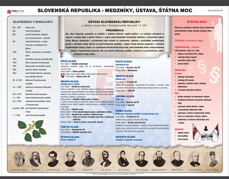 197zm-pvc-sr---vl---sr---ustava,-statna-moc-140