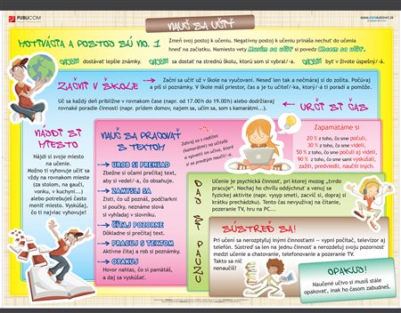 199-zm-pvc-sr---obv---nauc-sa-ucit-140