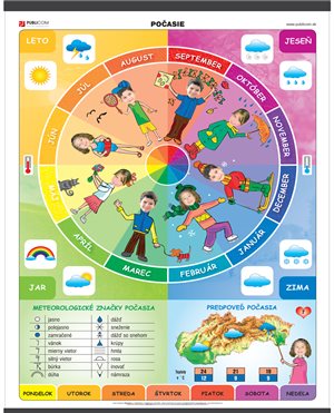 109-zm-pvc-sr---prv---pocasie-140