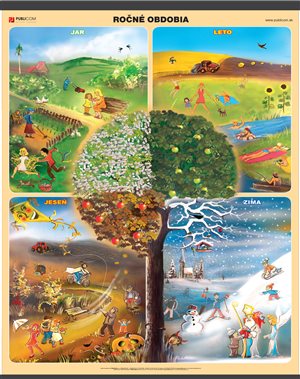 111-zm-pvc-sr---prv---rocne-obdobia-140