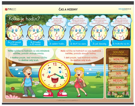 118-zm-pvc-sr---prv---cas-a-hodiny-140