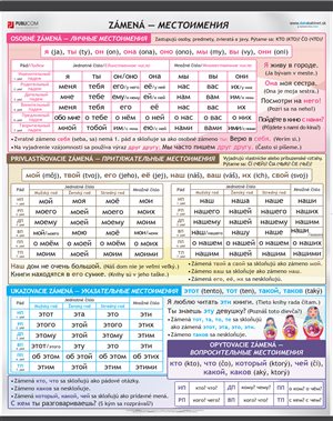 060-zm-pvc-sr---rj---zamena-140