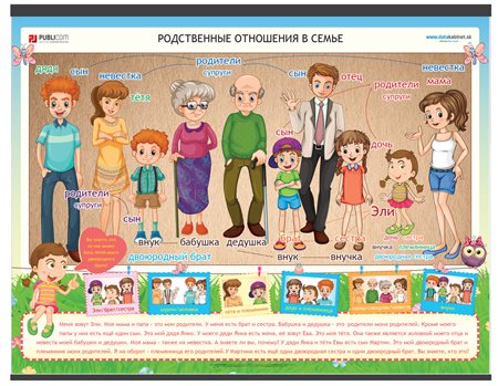 064-zm-pvc-sr---rj---pribuzenske-vztahy-v-rodine-140