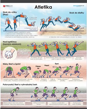 208-zm-pvc-sr---tv---atletika-140