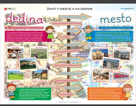 157-zm-pvc-sr---vl---zivot-v-meste-a--na-dedine-140