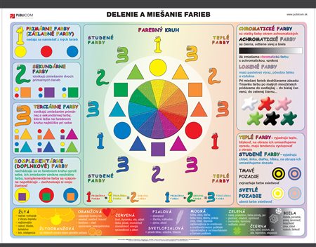 206-zm-pvc-sr---vv---delenie-a-miesanie-farieb-140