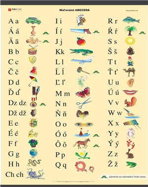004-zm-pvc-sr---sj---malovana-abeceda-140