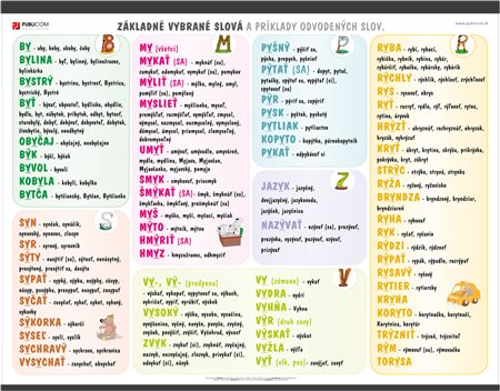 006-sjl-vybrane-slova-zakldne-a-odvodene-140