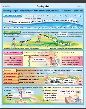 007-sjl-druhy-viet-140