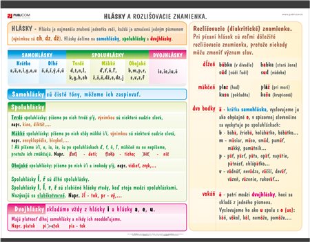 012-sjl-hlasky-a-rozlisovacie-znamienka-140