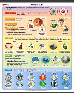 015-sjl-význam-slov-140