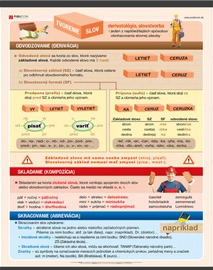 016-sjl-tvorenie-slov-140