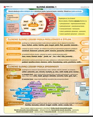 017-sjl-slovna-zasoba-1-140