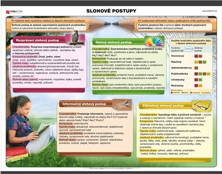 032-sjl-slohove-postupy-140