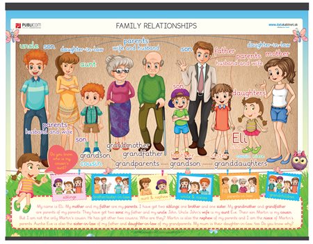 036-zm-pvc-sr---aj---family-relationships-140