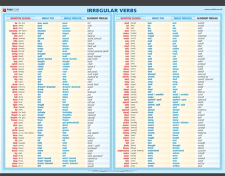 041-zm-pvc-sr---aj---irregular-verbs-140