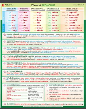 044-zm-pvc-sr---aj---pronouns-140